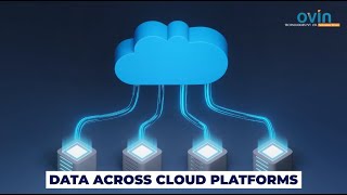 Cloud management system  Cloud computing and storage management  Corporate advertisement video [upl. by Andonis]