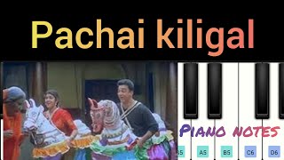 pachai kiligal tholodu song piano notes perfectpiano indian pachaikiligal walkband kamal ARR [upl. by Ariahs847]