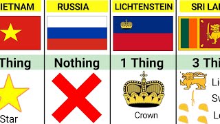 How many things are on the flags of different countries [upl. by Amsirahc]