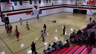 Hibbing Community College Athletics Live Stream [upl. by Armanda]