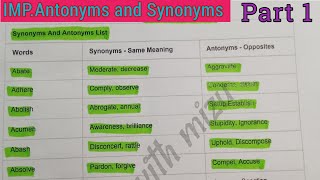 IMPORTANT ANTONYMS AND SYNONYMS  FOR JKSSB FEMALE SUPERVISOR  AND OTHER COMPETITIVE EXAMS [upl. by Hareema10]