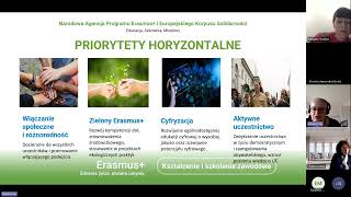 Spotkanie informacyjne  program Erasmus Partnerstwa współpracy KA220VET [upl. by Smukler]