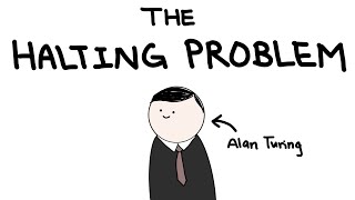 The Halting Problem The Unsolvable Problem [upl. by Whitver]