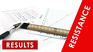 Resistance of a Wire Experiment RESULTS  GCSE Physics Required Practical [upl. by Anah340]