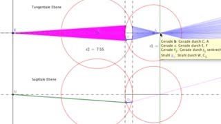 Astigmatismus Koma und sphärische Aberration einer optischen Abbildung [upl. by Quiteri]