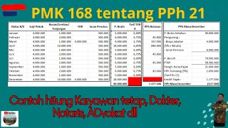 PPh Pasal 21 Tarif TER sesuai PMK 168 Part 2 [upl. by Nueormahc]