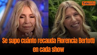 Se supo Cuánto recauda Florencia Bertotti en cada show  TeleInfo [upl. by Phira981]