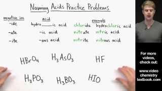 Naming Acids Practice Problems [upl. by Tteltrab]