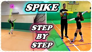 BEST VOLLEYBALL SPIKING DRILLS FOR BEGINNERS EVER [upl. by Ynnoj174]