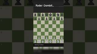 Blackmar Diemer Ryder Gambit chess gaming [upl. by Jedidiah826]