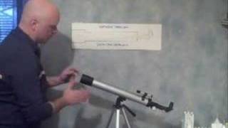 How a refractor telescope works [upl. by Wing]