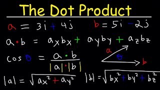 Dot Product of Two Vectors [upl. by Afra820]