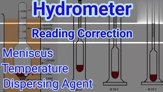 Hydrometer  Reading Correction  Error Meniscus  Temperature Correction  Dispersing Agent  Soil [upl. by Llerrot]