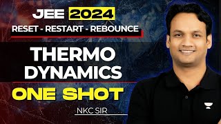 Thermodynamics One Shot  JEE Main 2024  RRR [upl. by Itsim]