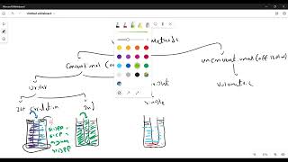 IADC Wellsharp Supervisor Level  Part4 [upl. by Anerual950]