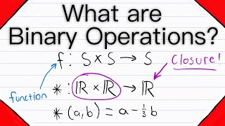 What are Binary Operations  Abstract Algebra [upl. by Ecnedurp]