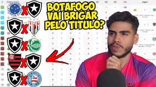 SIMULEI OS PRIMEIROS 5 JOGOS DO BOTAFOGO NO BRASILEIRÃO 2024 FEZ QUANTOS PONTOS [upl. by Corie]