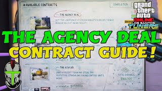 THE AGENCY DEAL CONTRACT GUIDE LOS SANTOS TUNERS DLC GTA Online [upl. by Viafore]