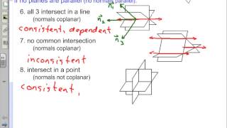 67 E Intersection of Three Planes 1 [upl. by Anileva]