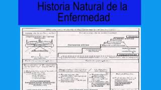 Introducción a la Epidemiología [upl. by Giannini]