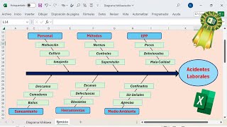 DIAGRAMA ISHIKAWA O CAUSA EFECTO EN EXCEL  Archivo Descargable [upl. by Schinica550]