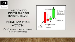 Power Of Inside Bar Price ActionThis Inside Bar Breakout Trading Strategy You Have Been Waiting For [upl. by Saire974]