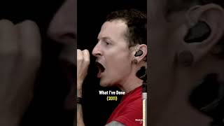 Linkin Park Emily Armstrong and Chester Bennington Side By Side [upl. by Eelrebmik675]