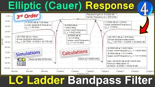 LC Ladder Bandpass Filter Design  Elliptic Cauer Response  3rd Order  Example 4 [upl. by Mairb]