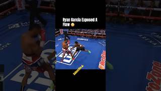 Shakur Stevenson has the same Flaw Ryan Garcia exposed on Devin Haney boxing skills hardwork [upl. by Schug]