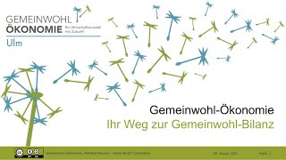 Der Weg zur Gemeinwohlbilanz [upl. by Broek]