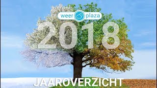 Weerplaza Jaaroverzicht 2018 [upl. by Nyledam]