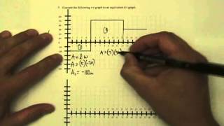 7 converting v t to d t graphs [upl. by Ecnarret]