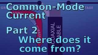 Common Mode Current Where does it come from amp how to fix it 013b [upl. by Coffin933]