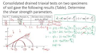 Simple Solution for Triaxial Tests  Use This Formula to Obtain Soil Cohesion and Friction Angle [upl. by Yajeet]