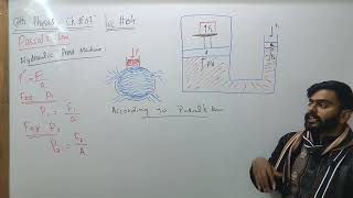 Pascals Law  Chapter  7  Physics 9th Class  Lec 4 [upl. by Maiah]