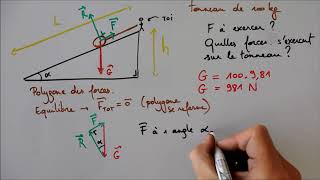 Equilibre sur un plan incliné [upl. by Nwahsar]