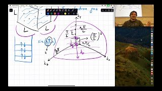 MSN 517  Lecture 26 Sommerfelds theory of metals Bonding [upl. by Koralie748]