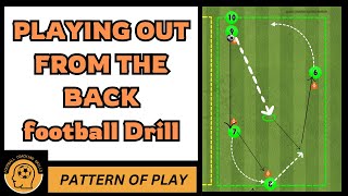 Playing Out From The Back Passing Drill  FootballSoccers Drills  Passing Movement U8 U9 U10 U11 [upl. by Malissia]