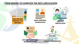 SelfEmployed Tax Credit Program  Process Overview [upl. by Novelia862]