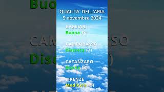 5 novembre 2024 Qualita dellaria in Italia Short [upl. by Pelpel222]