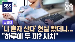 나 혼자 산다 현실 봤더니…quot하루에 두 끼 사치quot  SBS  뉴블더 [upl. by Sonahpets]