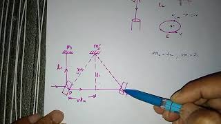 MichelsonMorley Experiment [upl. by Ilonka]