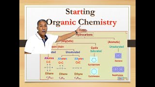 Hydrocarbons lesson 1 introduction to the organic chemistry till classification of Hydrocarbons [upl. by Bannon908]