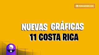 ¡Nuevas Gráficas  Canal 11 Costa Rica  Repretel  Octubre 2024 [upl. by Korfonta]