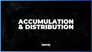 What Is Accumulation and Distribution Wyckoff Basics Course [upl. by Bahner]