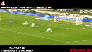 Pato All Goals vs Fiorentina [upl. by Samaj]