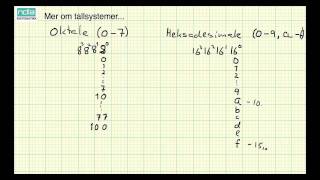 Matematikk 2P  Leksjon 10  Oktale og heksadesimale tall [upl. by Harper]