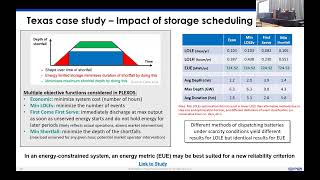 2024 Fall Technical Workshop Session 7A Advances in Resource Adequacy [upl. by Moreen]