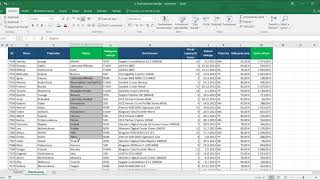 Excel  kontingenčné tabuľky  návod [upl. by Aara364]