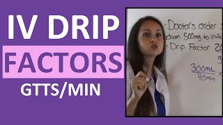 Dosage Calculations for Nursing Students on IV Drip Rate Factors Made Easy Video 4 [upl. by Avra]